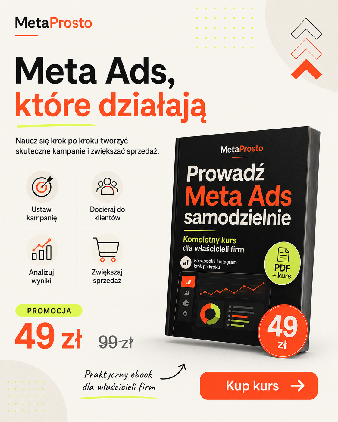 Meta Ads, które działają - kurs MetaProsto